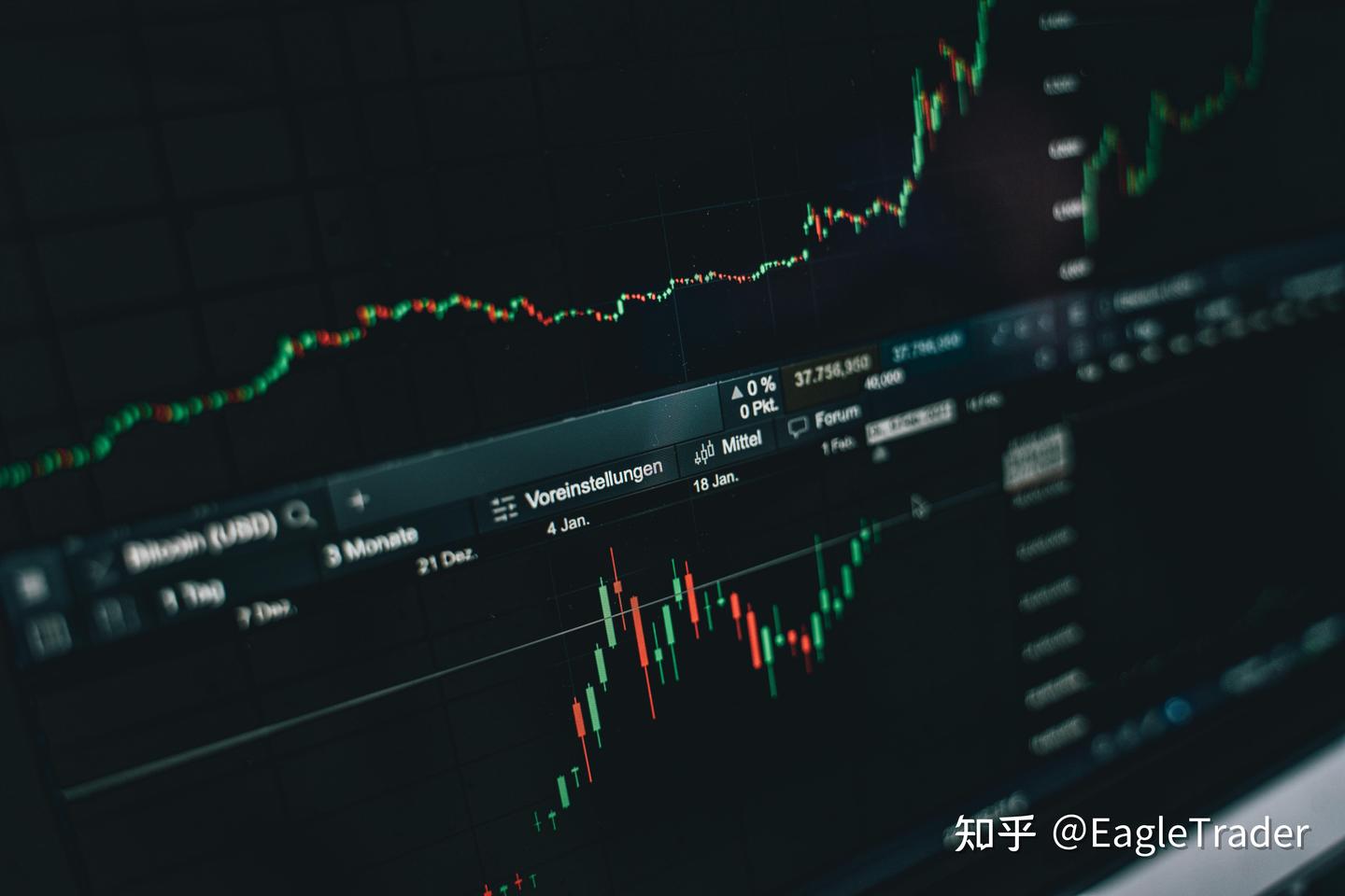 贵金属今晚走势